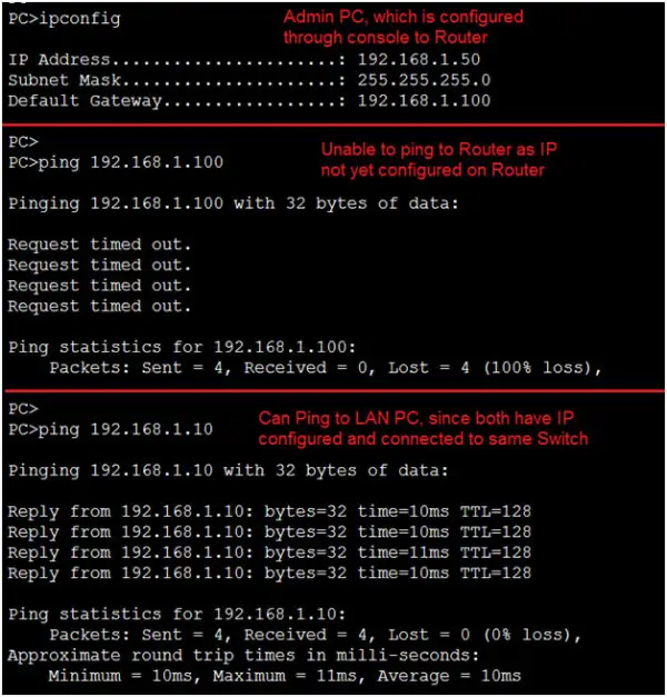 Cisco Router IOS Commands and Basic Router Configurations