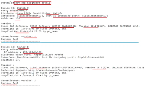 CDP Tutorial – Cisco Discovery Protocol Explained with Configurations
